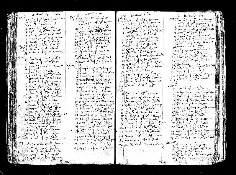 Rippington (Richard) 1686 Baptism Record